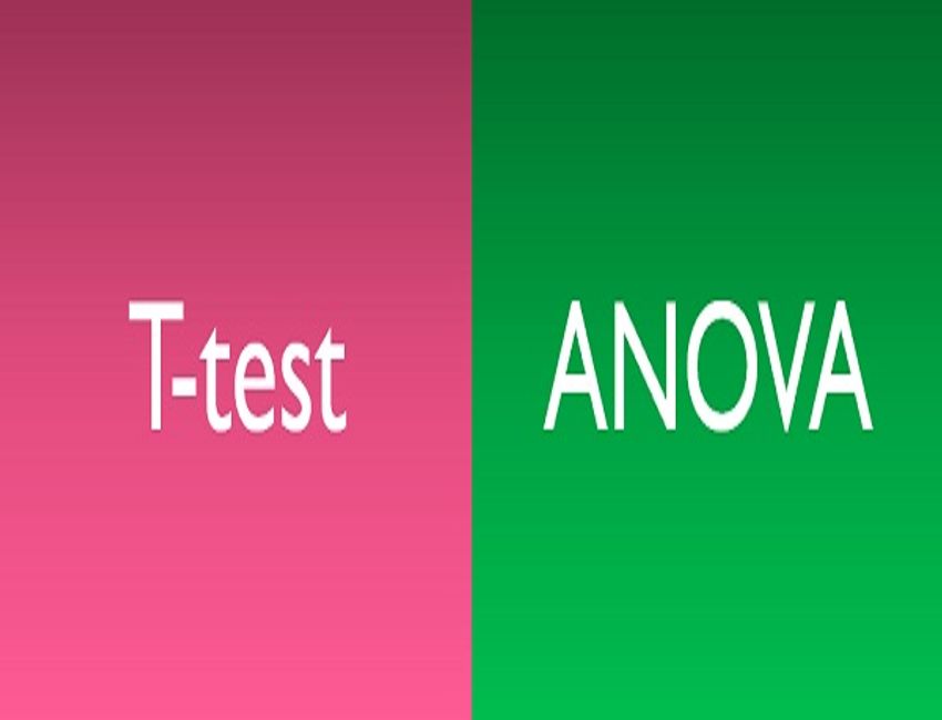 T-Test, Chi-Square Test & Analysis Of Variance (Anova)