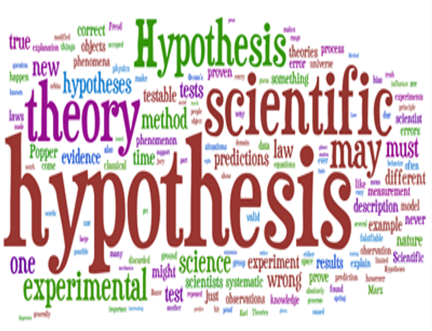 Testing Of Hypothesis